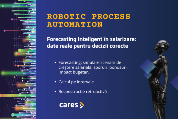 CARES salarizare: rolul forecastingului inteligent în managementul salarial